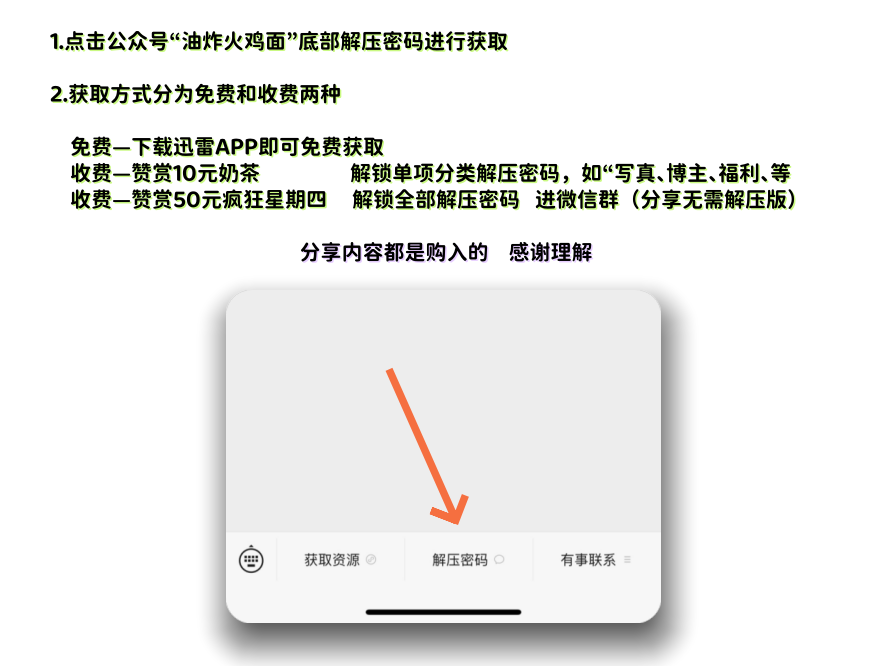 解压密码-爆辣热狗